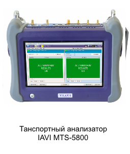 Транспортный анализатор VIAVI MTS-5800 